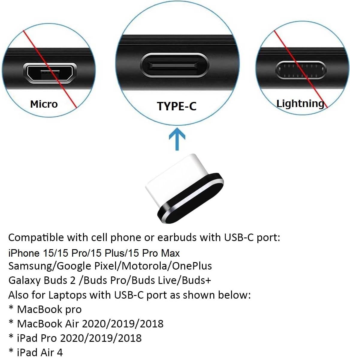 Precision USB-C Port Protection Kit